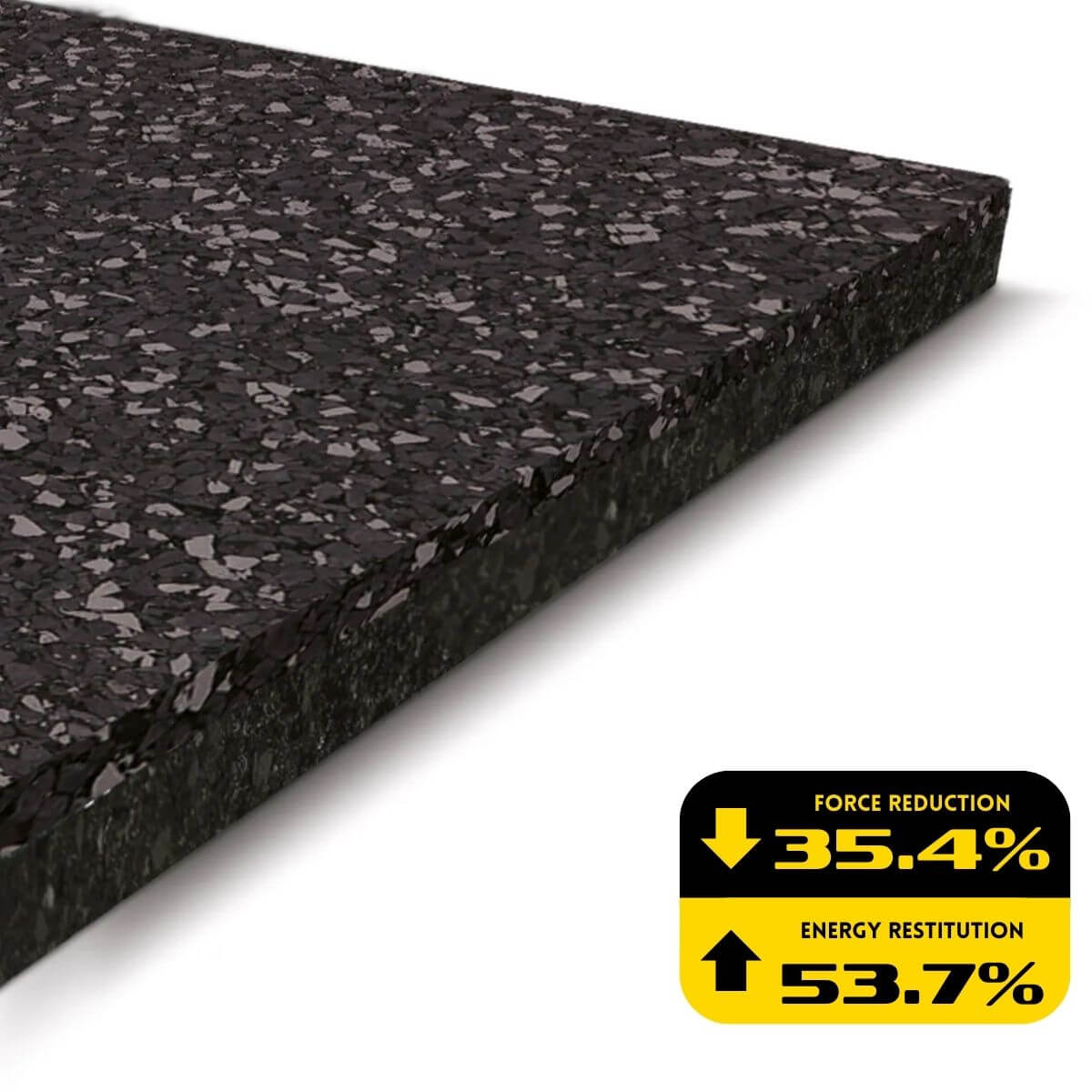 Performance Rally Multi-Functional Dual-Layered Surface – StrengthX