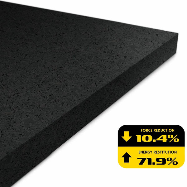 Ecore Basic Fit Recycled Rubber Flooring